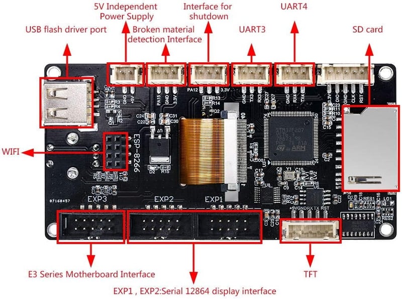 BIGTREETECH TFT35 V3.0 Grafikus Okos Kijelző Vezérlőpanel 3D Nyomtatókhoz - Ramps 1.4 RepRap Kompatibilis, Két Üzemmóddal, SD Kártya Frissít