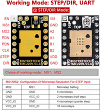 BIGTREETECH TMC2209 V1.2 Léptetőmotor Meghajtó 2.8A 3D Nyomtatóhoz 2