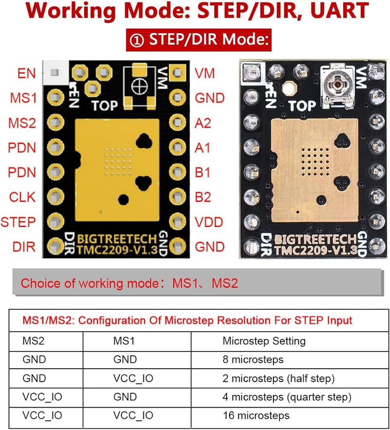 BIGTREETECH TMC2209 V1.2 Léptetőmotor Meghajtó 2.8A 3D Nyomtatóhoz