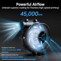 BIGTREETECH Univerzális Turbo Kit 24V Fém Centrifugális Légfúvó - WS7040 BLDC Ventilátor 6.5 kpa, Vezérlővel és Légszűrővel 3D Nyomtatókhoz, 2