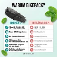 Geantă de șa pentru bicicletă BIKEPACK, pentru bikepacking, 15 litri, 100% impermeabilă - negru 6