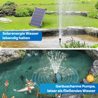 Solárna záhradná fontána Biling 12W, 450 l/h, tiché jazierkové čerpadlo so 4 dýzami a hadicou, kutilské vodné prvky pre záhradné jazierka a kvetináče, max. 5 m² 2