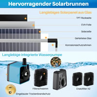 Solárna záhradná fontána Biling 12W, 450 l/h, tiché jazierkové čerpadlo so 4 dýzami a hadicou, kutilské vodné prvky pre záhradné jazierka a kvetináče, max. 5 m² 5
