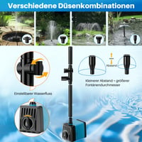 Solárna záhradná fontána Biling 12W, 450 l/h, tiché jazierkové čerpadlo so 4 dýzami a hadicou, kutilské vodné prvky pre záhradné jazierka a kvetináče, max. 5 m² 3