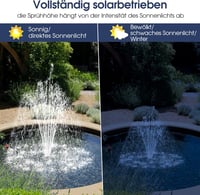 Biling 12W napelemes tócsapump szűrővel, 605 L/h szivattyú kerti vízjátékhoz 8