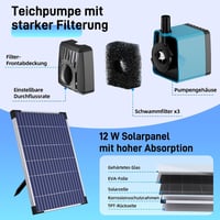 Biling 12W napelemes tófilter szivattyúval, 605 L/h, 4 fúvóka, 5m kábel 2