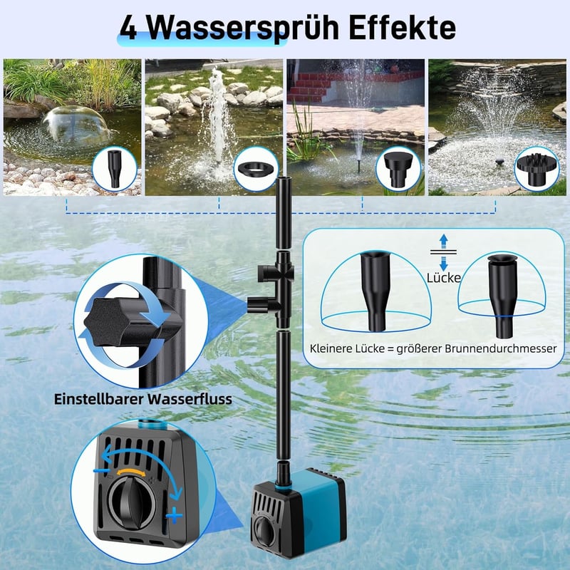Biling 12W napelemes tófilter szivattyúval, 605 L/h, 4 fúvóka, 5m kábel