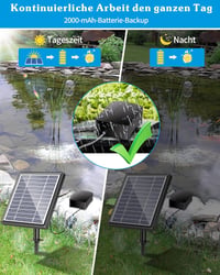 Biling 2.5W Napelemes Tólevegőztető Akkumulátorral - 3 Üzemmódú Oxigénpumpa Kerti Tavakhoz, Akváriumokhoz és Medencékhez, Víz Keringtetéshez 3