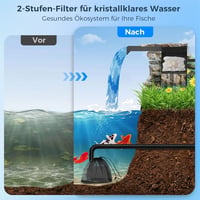 Biling rozsdamentes acél vízesés szett szivattyúval és szűrővel, 40W, 2500 l/h - 30 cm 3