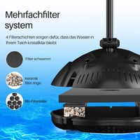 Biling 50W napelemes tófilter szett 2100 l/h szivattyúval kerti tavakhoz 3