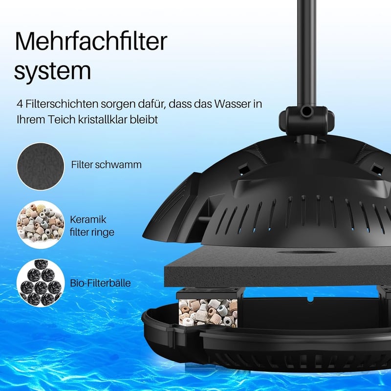 Biling 50W napelemes tófilter szett 2100 l/h szivattyúval kerti tavakhoz