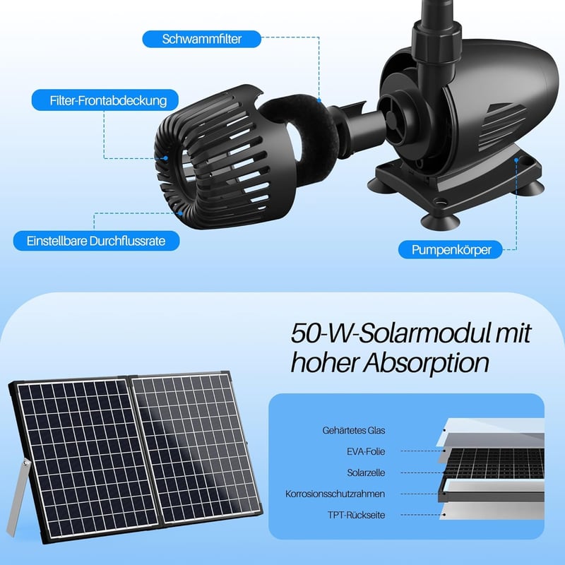 Biling 50W napelemes tófilter szett 2100 l/h szivattyúval kerti tavakhoz
