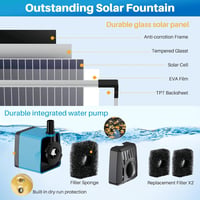 Pompă solară pentru fântână de grădină Biling - 12 W, 450 L/h, cu 4 duze 3