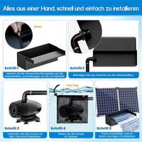 Biling Napelemes Kerti Vízesés Szett 20cm Rozsdamentes Acél 2100 l/h Szivattyúval 8