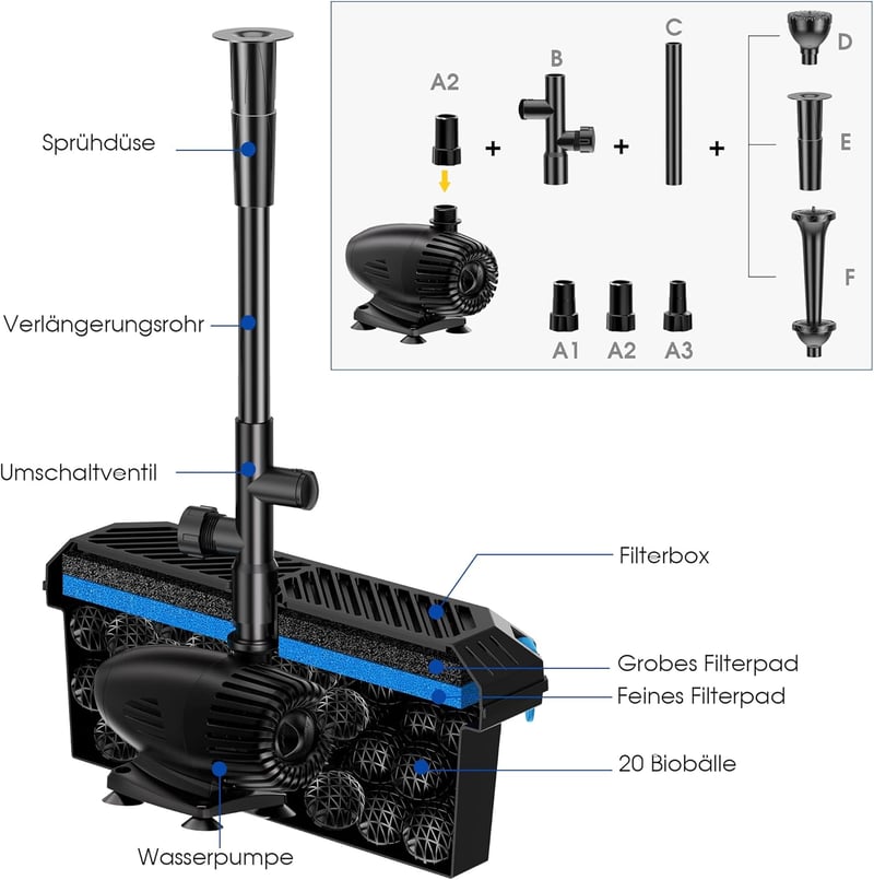 Biling Napelemes Tófilter Szett 2500 l/h Szivattyúval és 70W Napelem Modul