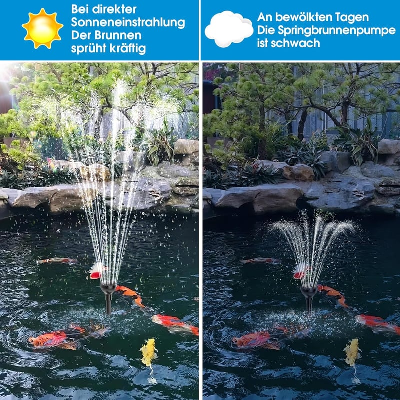 Biling Napelemes Tófilter Szett 2500 l/h Szivattyúval és 70W Napelem Modul