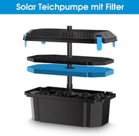 Biling Napelemes Tófilter Szett 2500 l/h Szivattyúval és 70W Napelem Modul 7