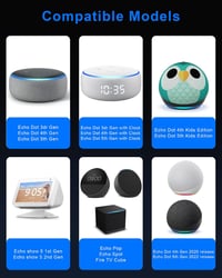 Binamao 12V 1,25A 15W hálózati töltő Echo Dot / Echo Show 5 / Fire TV Cube – 1,5 m – fekete 2