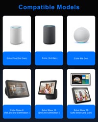 Sieťový adaptér Binamao 30 W pre zariadenia Echo (3. – 4. gen.) / Echo Show 8/10/15 / Echo Plus (2. gen.), 1,5 m kábel, čierny 2