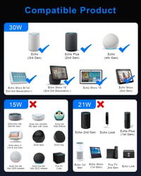 Sieťový adaptér Binamao 30 W pre zariadenia Echo (3. – 4. gen.) / Echo Show 8/10/15 / Echo Plus (2. gen.), 1,5 m kábel, čierny 3