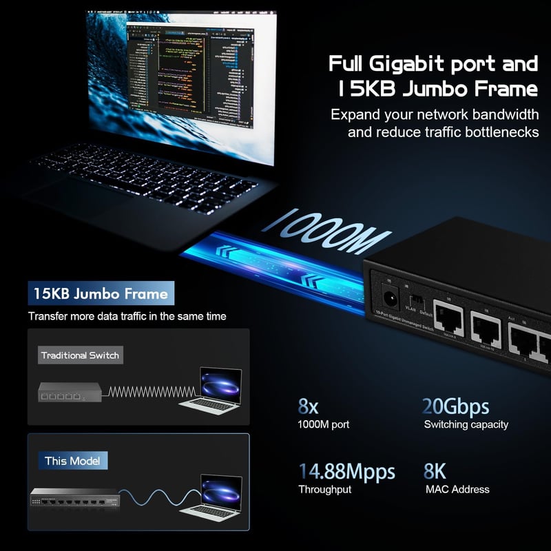 Binardat 10 portos Gigabit Ethernet switch, 8x100/1000Mbps + 2 uplink, fém ház