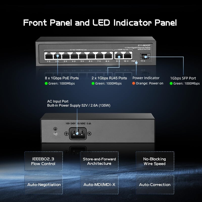 Binardat 11 portos Gigabit POE Switch, 8 POE+ port, 135W tápegység, fém ház