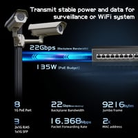 Binardat 11 portos Gigabit POE Switch, 8 POE+ port, 135W tápegység, fém ház 4