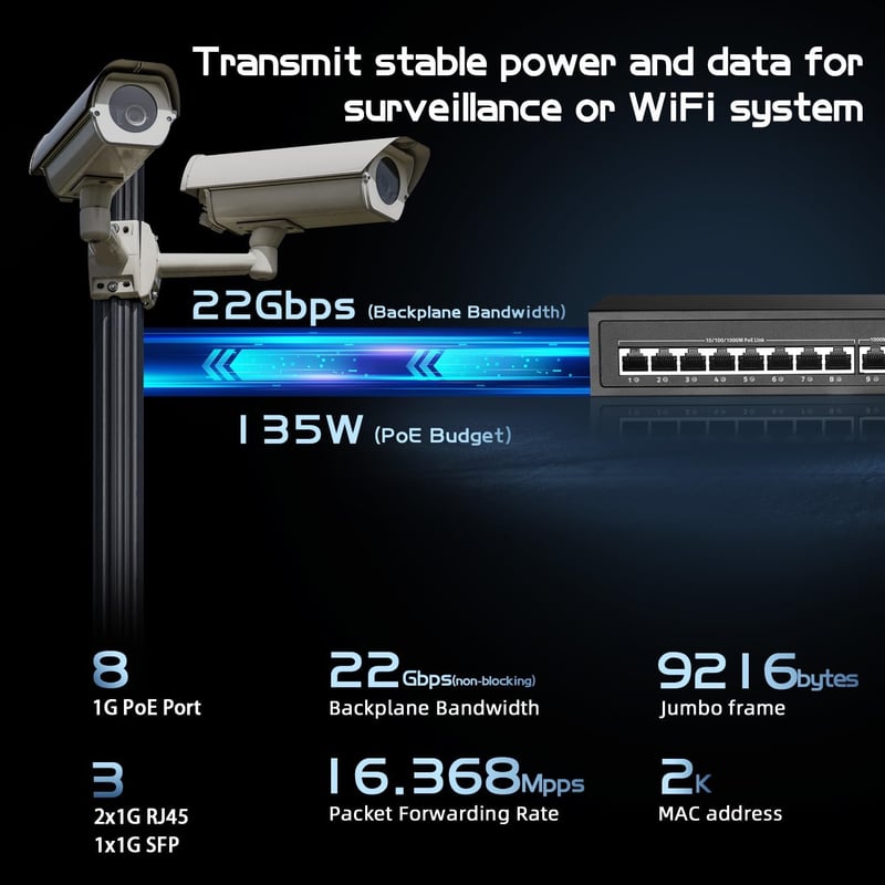 Binardat 11 portos Gigabit POE Switch, 8 POE+ port, 135W tápegység, fém ház