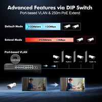 Binardat 19 portos POE switch 16x POE+ 100Mbps 2 Gigabit uplink fém ház - 16x100M PoE+2x1G+1xSFP Unmanaged 7