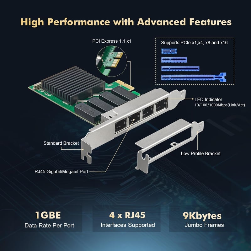 Binardat 4 portos 2.5G PCIe hálózati adapter, RTL8125B Ethernet NIC kártya
