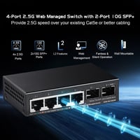 Binardat 4 portos 2.5G Web menedzselt hálózati switch 2x10G SFP porttal 2