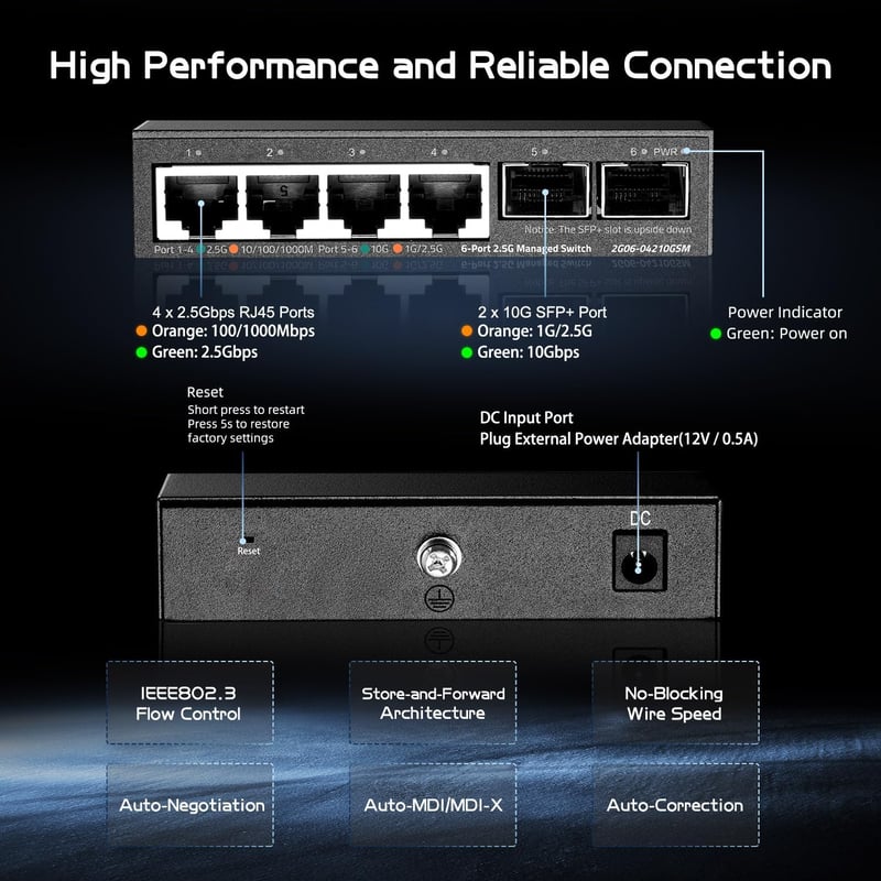 Binardat 4 portos 2.5G Web menedzselt hálózati switch 2x10G SFP porttal
