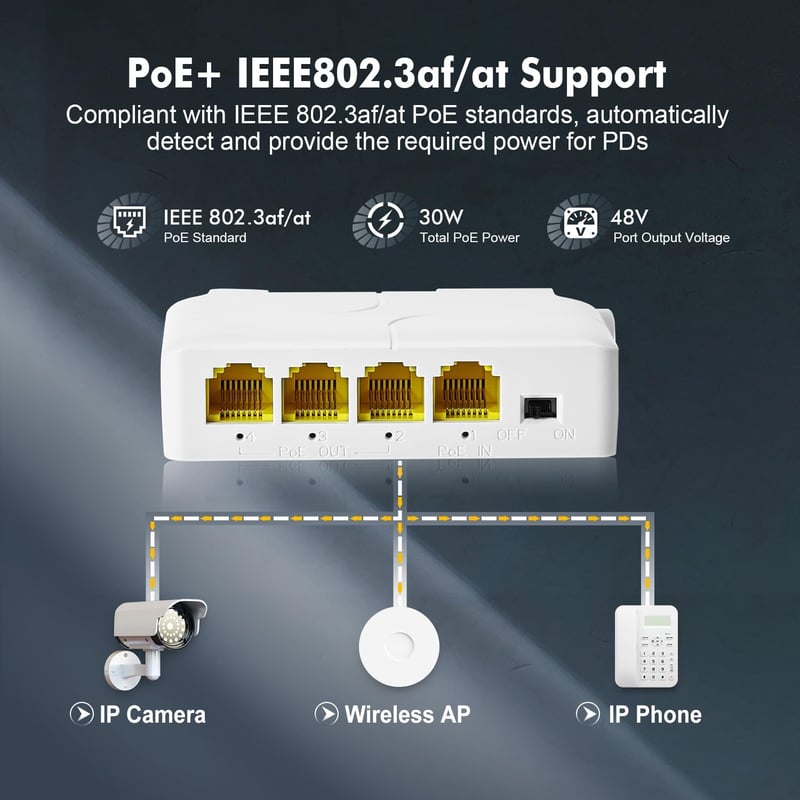 Binardat 4 portos Gigabit PoE elosztó, IEEE802.3af/at, DIN sín és fali rögzítés