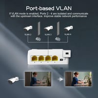 Binardat 4 portos Gigabit PoE elosztó, IEEE802.3af/at, DIN sín és fali rögzítés 7