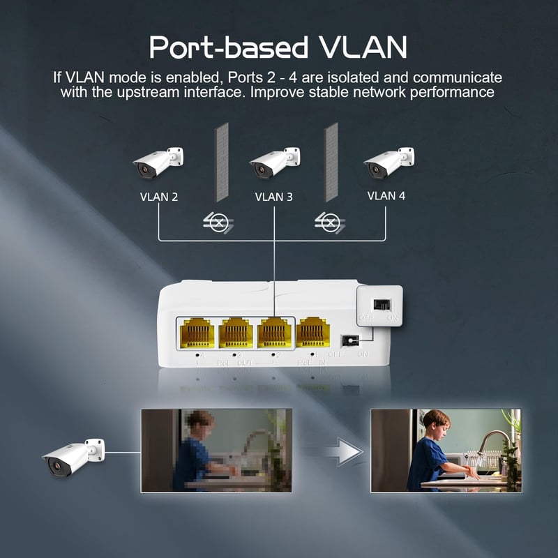 Binardat 4 portos Gigabit PoE elosztó, IEEE802.3af/at, DIN sín és fali rögzítés