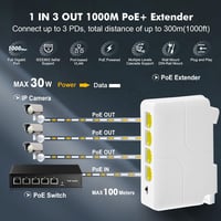 Binardat 4 portos Gigabit PoE elosztó, IEEE802.3af/at, DIN sín és fali rögzítés 2