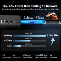 Binardat 6 portos 2.5G PoE hálózati switch 2x10G SFP+ és 4x2.5G porttal 3