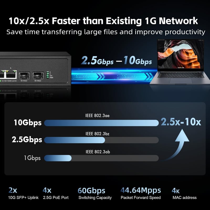 Binardat 6 portos 2.5G PoE hálózati switch 2x10G SFP+ és 4x2.5G porttal