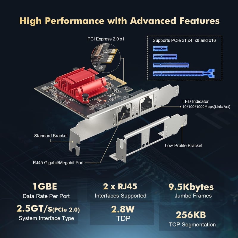 Binardat Gigabit PCIe Hálózati Adapter 2 Port Intel 82575 1000Mbps