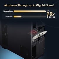 Binardat Gigabit PCIe Hálózati Adapter 2 Port Intel 82575 1000Mbps 3
