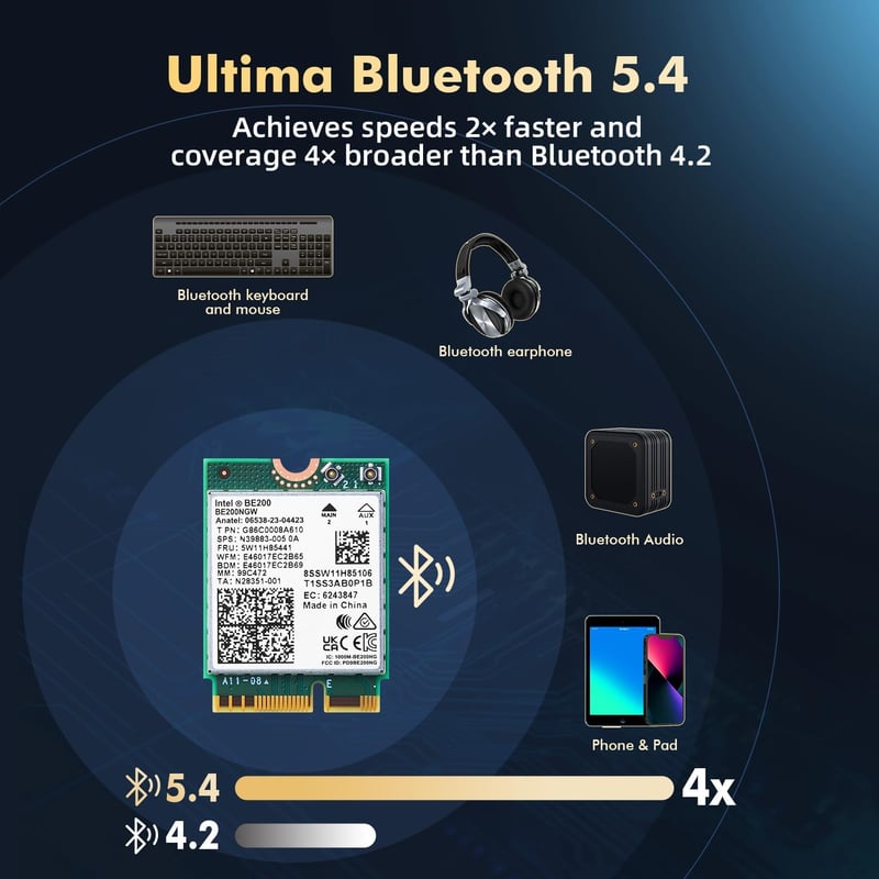 Binardat WiFi7 M.2 BE200 hálózati adapter Intel BE200NGW Bluetooth 5.4
