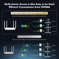 Binardat WiFi7 M.2 BE200 hálózati adapter Intel BE200NGW Bluetooth 5.4 8