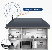 Bingfu 868 MHz LoRa Antenna 3dBi Fiberglass N-Male Helium Hotspot RAK Bobcat HNT 8