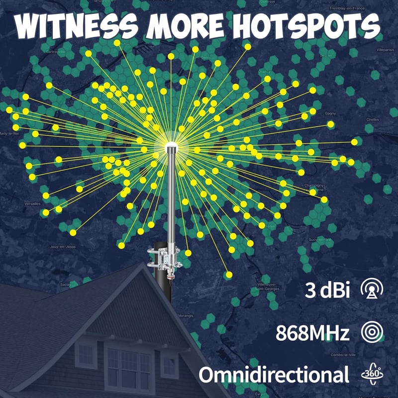 Bingfu 868 MHz LoRa Antenna 3dBi Fiberglass N-Male Helium Hotspot RAK Bobcat HNT