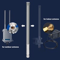 Bingfu 868 MHz LoRa Antenna 3dBi Fiberglass N-Male Helium Hotspot RAK Bobcat HNT 4