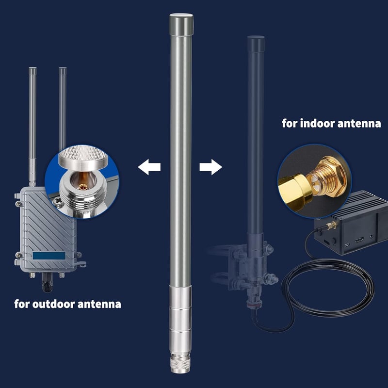 Bingfu 868 MHz LoRa Antenna 3dBi Fiberglass N-Male Helium Hotspot RAK Bobcat HNT