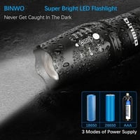 BINWO LED Zoomható Taktikai Lámpa 2500 Lumen Vízálló 5 Üzemmód 2