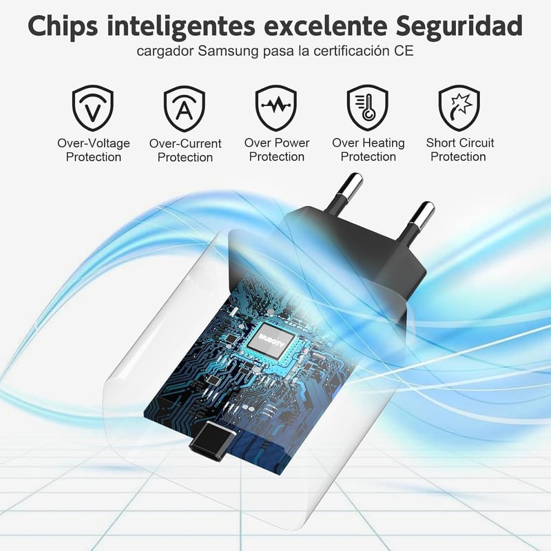 BIUBOTY 45W USB-C gyors töltő Samsung Galaxy S23 S22 Ultra Tab S7 S8 kábellel