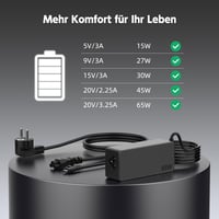 BIUBOTY 65W/45W USB-C Laptop Töltő - Lenovo ThinkPad X1 Carbon, T14, T480, T490, Yoga C740, C940 Kompatibilis Gyorstöltő Adapter 4