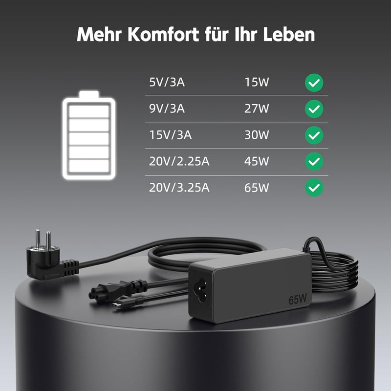 BIUBOTY 65W/45W USB-C Laptop Töltő - Lenovo ThinkPad X1 Carbon, T14, T480, T490, Yoga C740, C940 Kompatibilis Gyorstöltő Adapter
